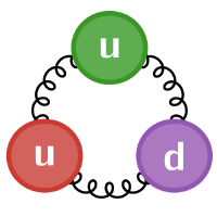 Introduction to Julia - Home